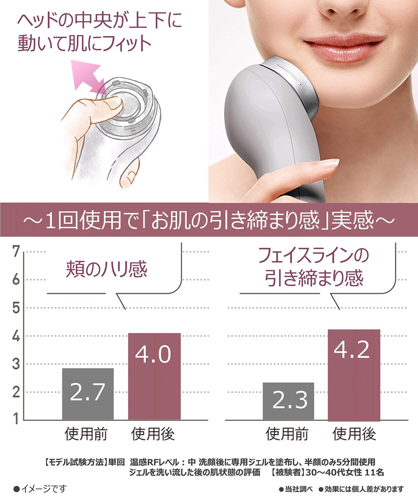 パナソニック