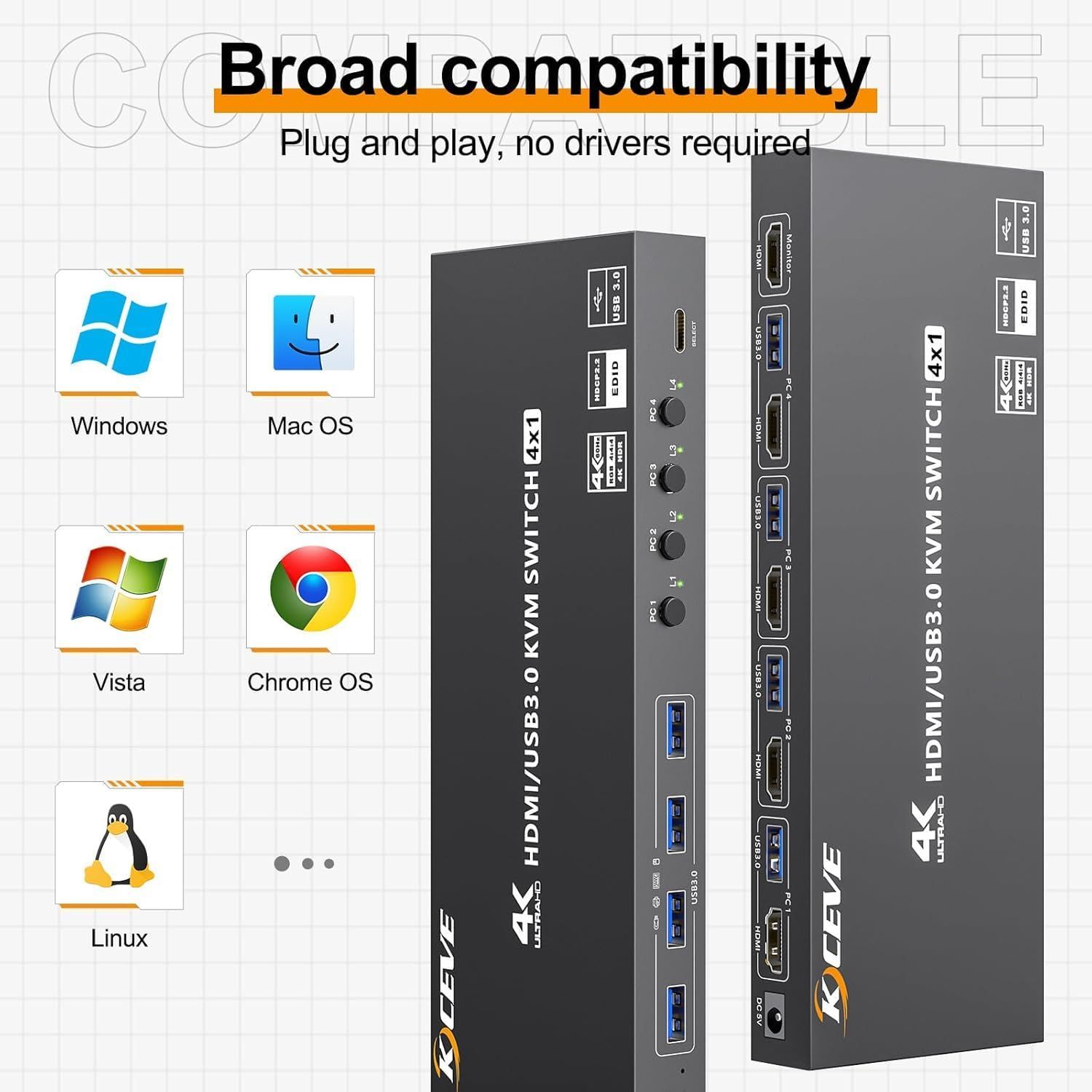 HDMI KCEVE