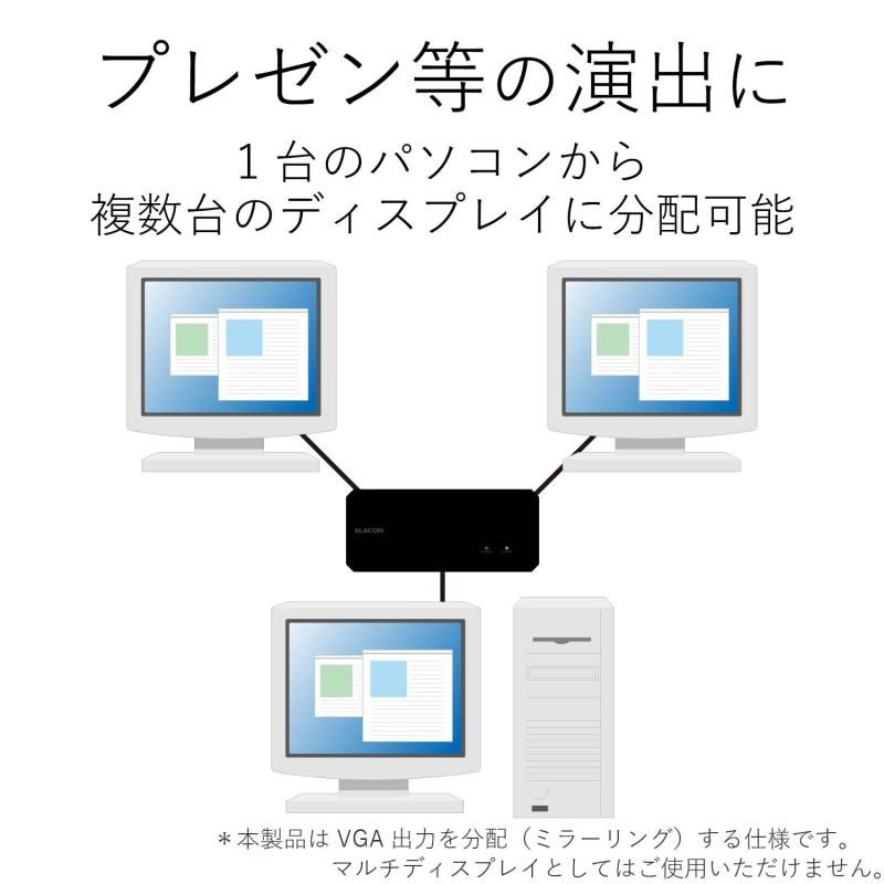 ディスプレイ分配器 VGA