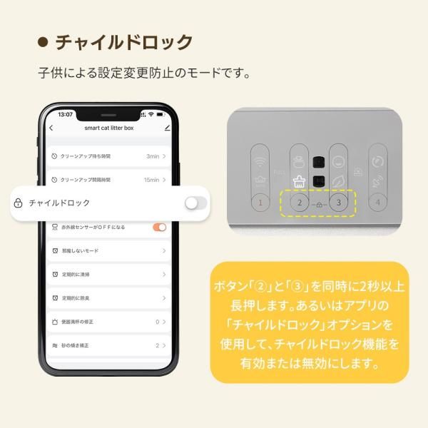 自動ネコトイレ