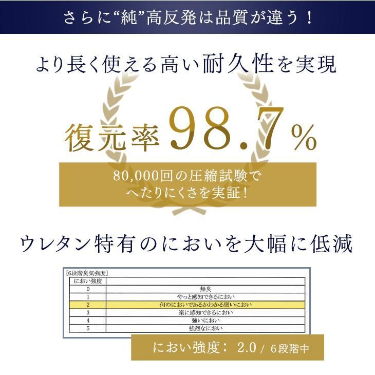 ダブル 三つ折り