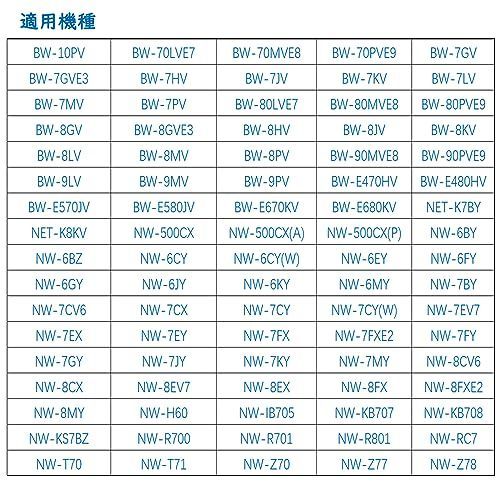 3個セット糸くずフィルター日立洗濯機対応用 糸くずフィルター 型番