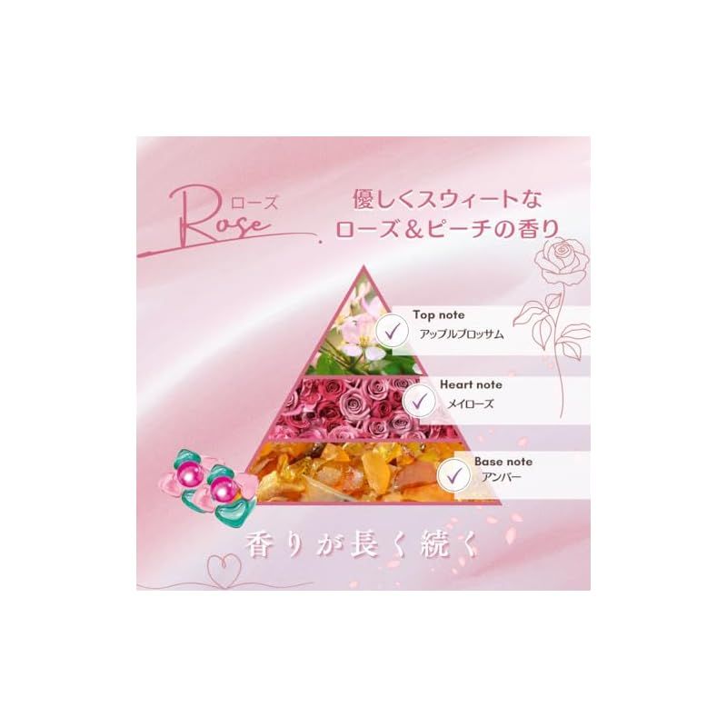 日本製 大容量60粒×3袋