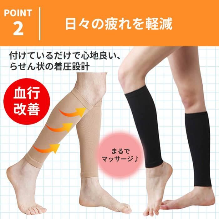 足 むくみ 安い 解消 グッズ 男性