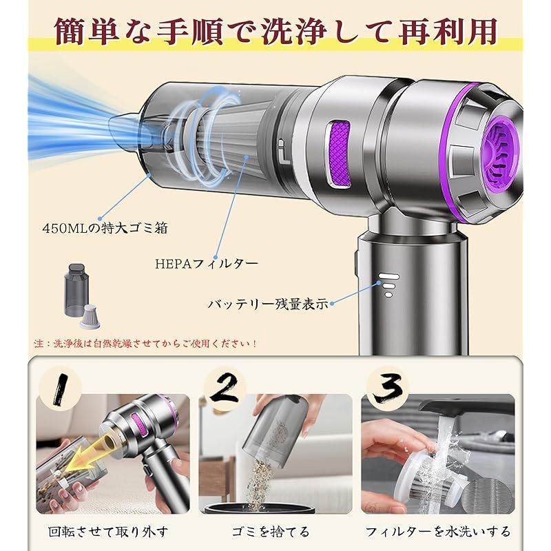 高い水準