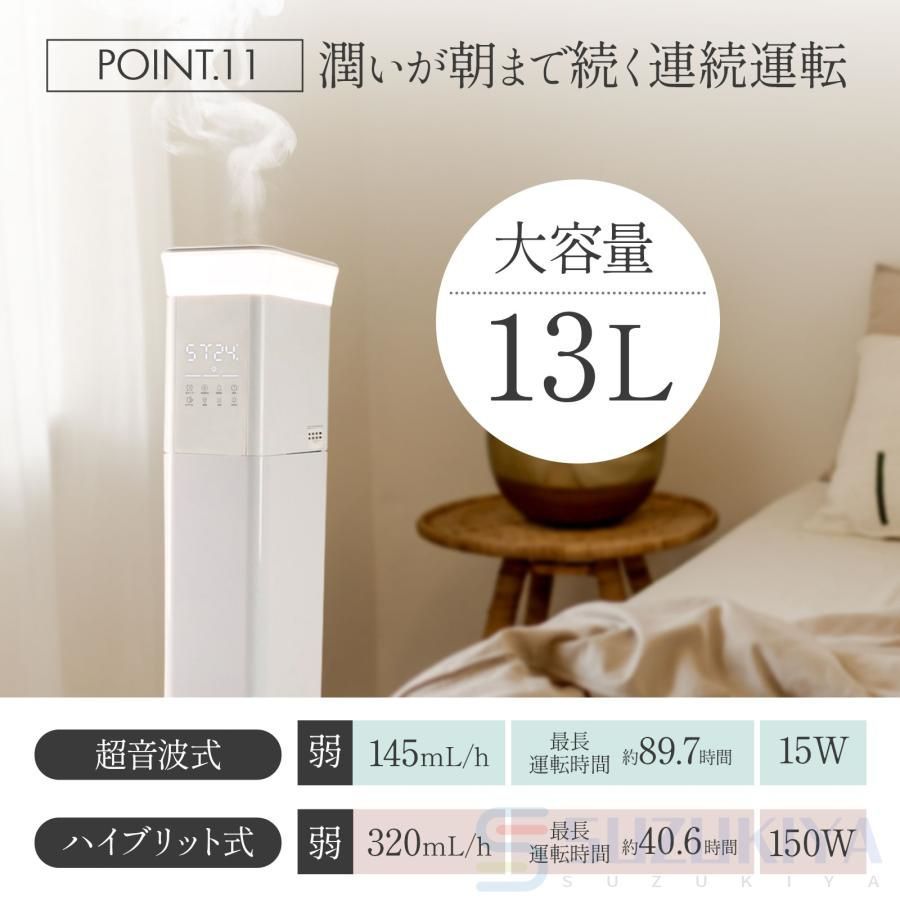 省エネ 業務用