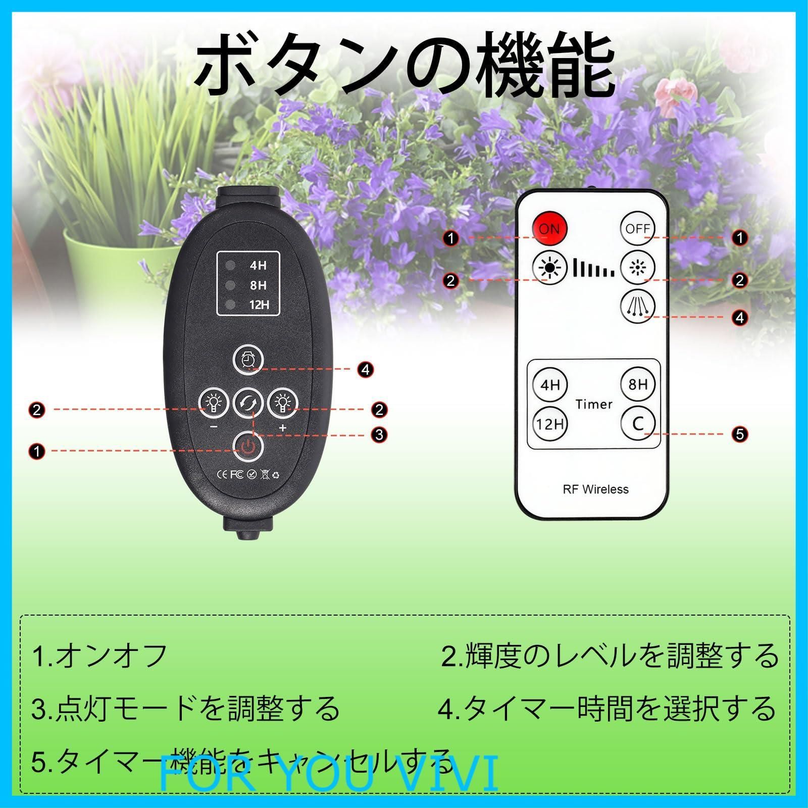 植物育成ライト