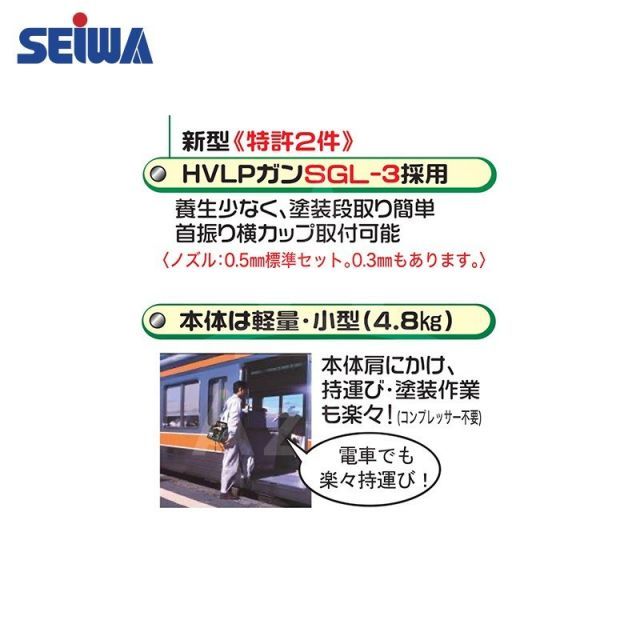 塗装機 低圧温風塗装機