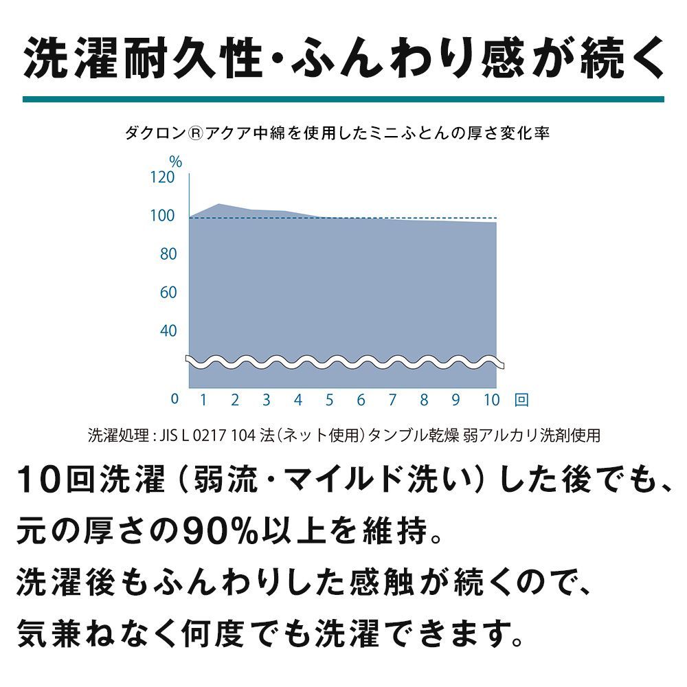 洗える肌掛布団 シングル 150×210cm インビスタ(R)ダクロン シングル 日本製 ダクロン 洗濯OK 身長180cm 日本