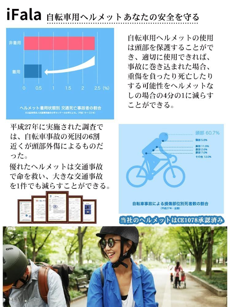 iFala ヘルメット 自転車 自転車用ヘルメット 大人 男性用 女性用 【CE