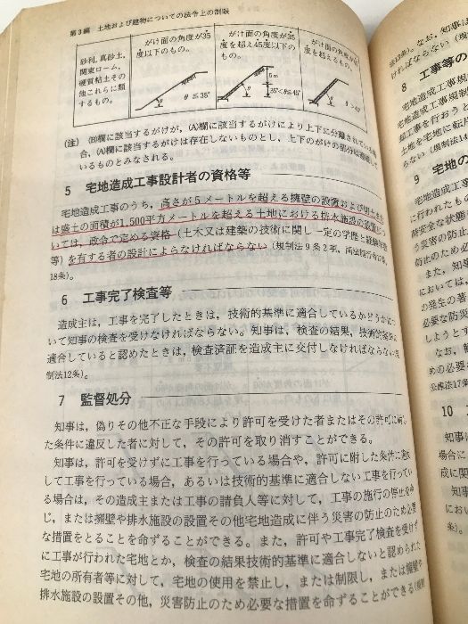 【中古】 宅建ポイント１００ 平成３年版/住宅新報出版 宅地建物取引の知識 平成3年版 住宅新報出版 不動産取引研究会
