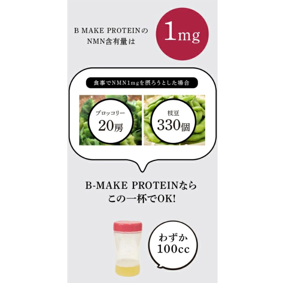 ビーメイクプロテイン