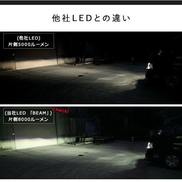 トヨタ TANK タンク LEDヘッドライト LEDフォグランプ H4 LEDライト