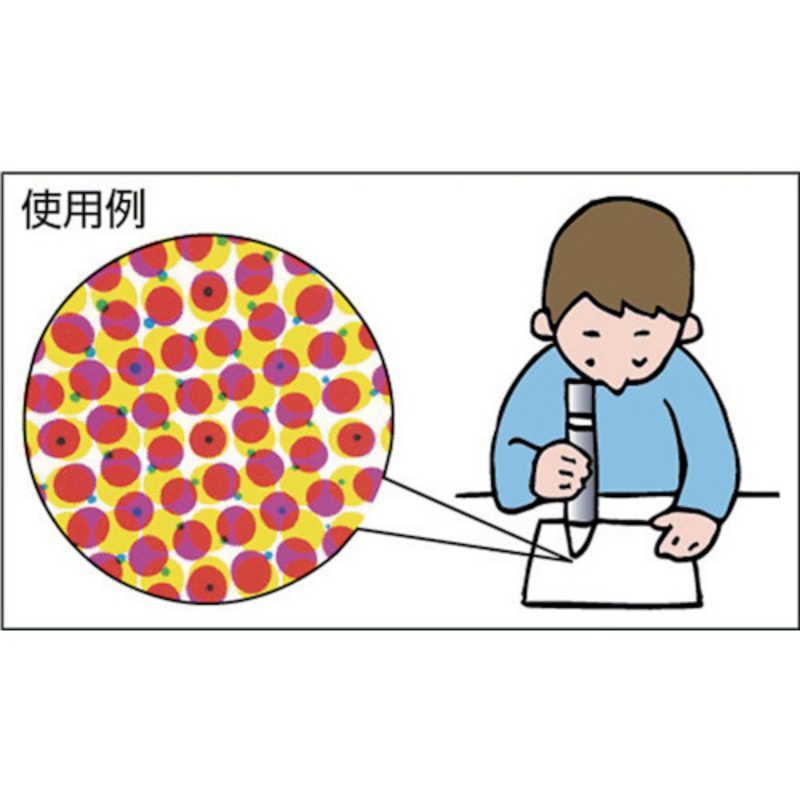 未開梱 京葉光器 ポケットマイクロスコープ 8040100