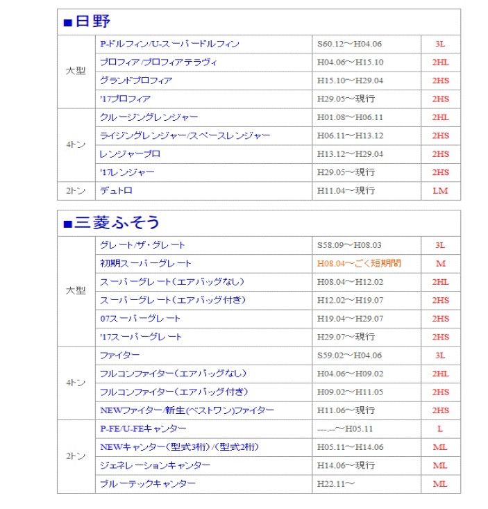 キルトハンドルカバー ネオチンチラ