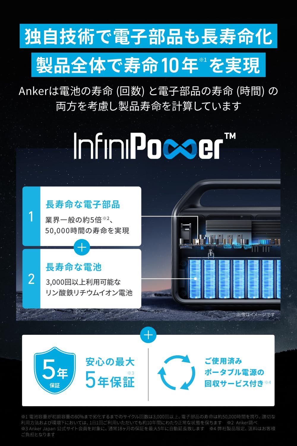 ポータブル電源 定格500W