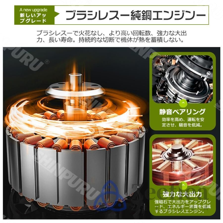 ❤ 草刈り機