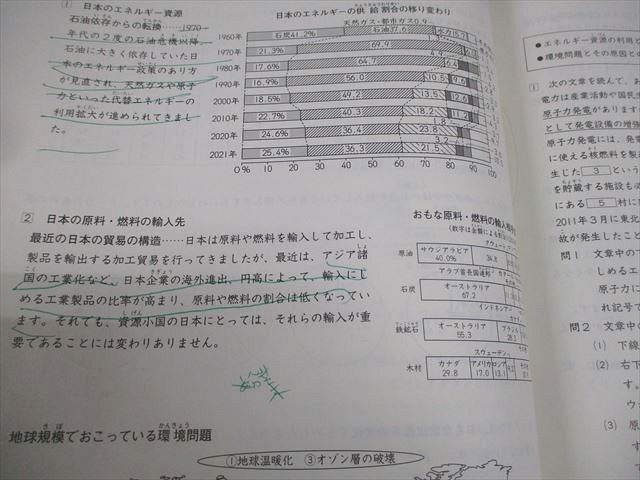 日能研 小6 2024年度 標準 春/夏期講習 国語/算数/理科/社会 計2冊