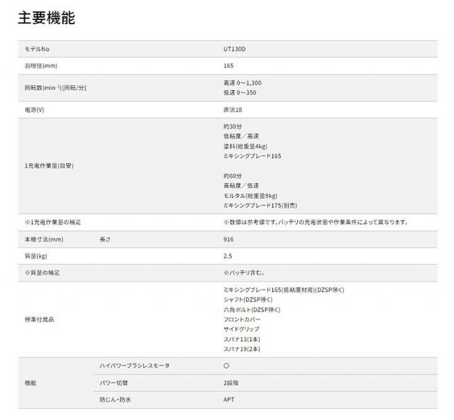 マキタ UT130DZSP 充電式 カクハン機 18V モーター部のみ makita 電動 コードレス 工具 攪拌 攪拌機 かくはん かくはん機 HRDEVELOPMENT_JP