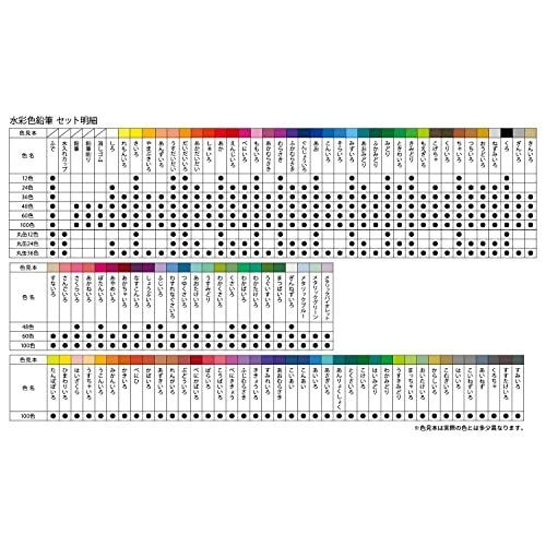 ファーバーカステル 水彩 色鉛筆 平缶 100色セット TFC-WCP100C www