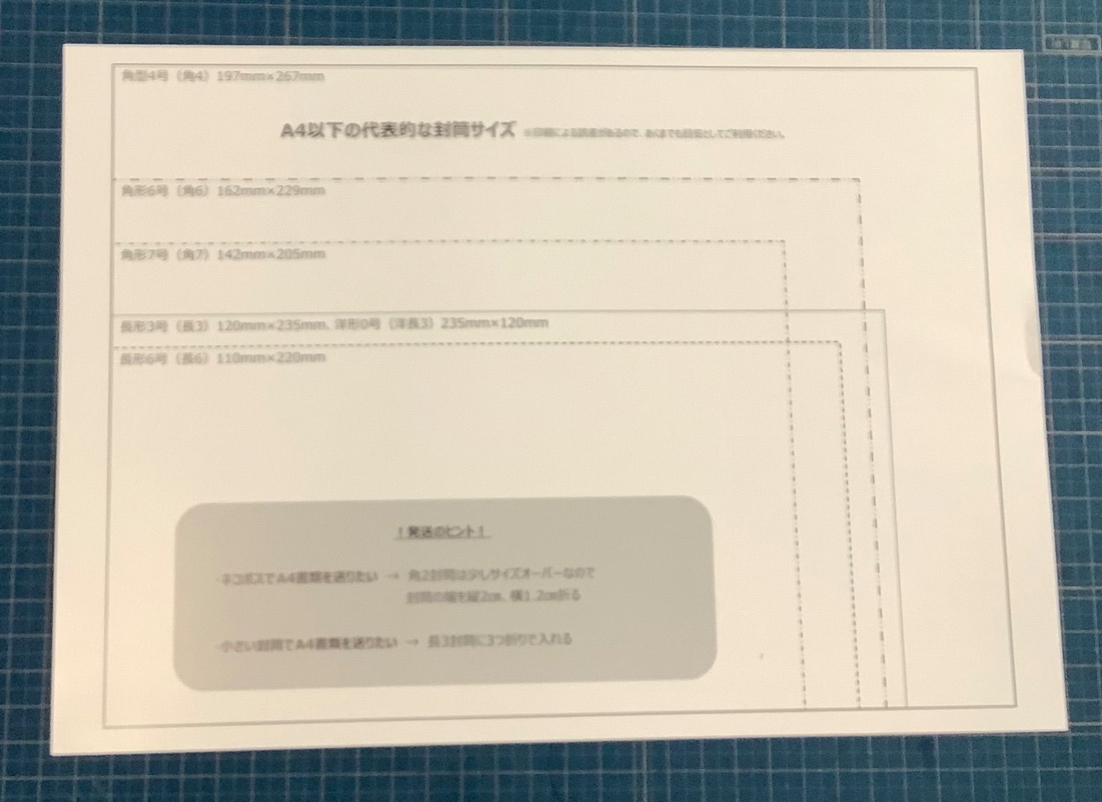 くま ①2本をメルカリ便で発送の商品 配送方法 早わかり表 - メルカリ
