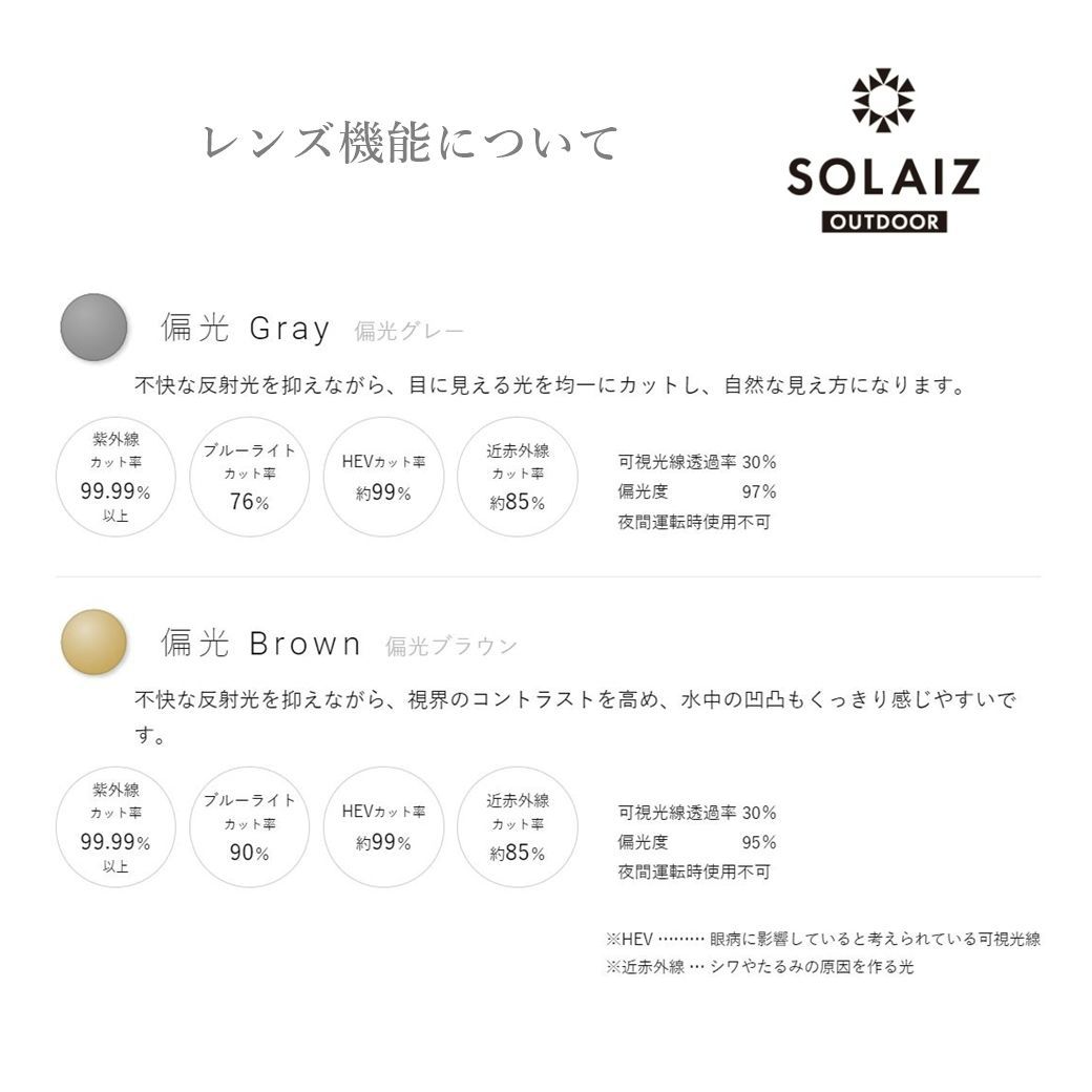 ソライズ アウトドア 偏光サングラス SLD-001 SOLAIZ ティー - メルカリ