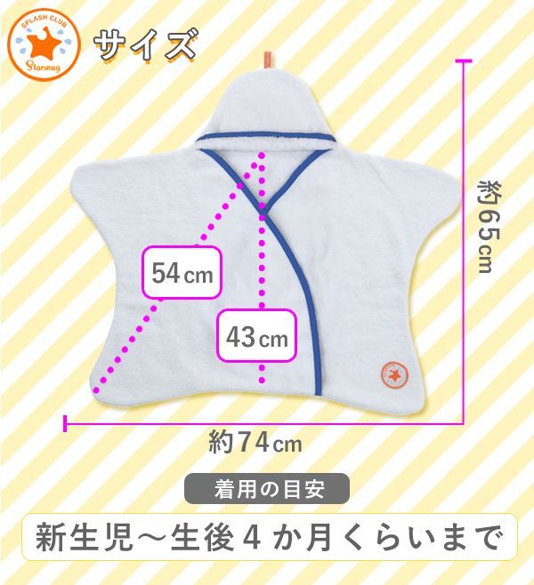 0-4M 新生児～生後4ヶ月頃