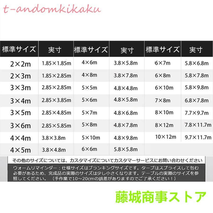 軽トラック