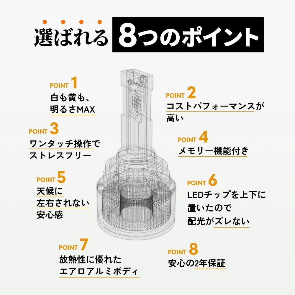 HID屋フォグランプ HID屋 LED バルブ H11 フォグランプ 13100lm Qシリーズ プラチナ