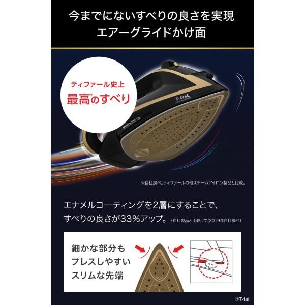 ティファール パワフルスチーム スチームアイロン 6828 FV6828J0 WWW_KANDAIZUMI_COM