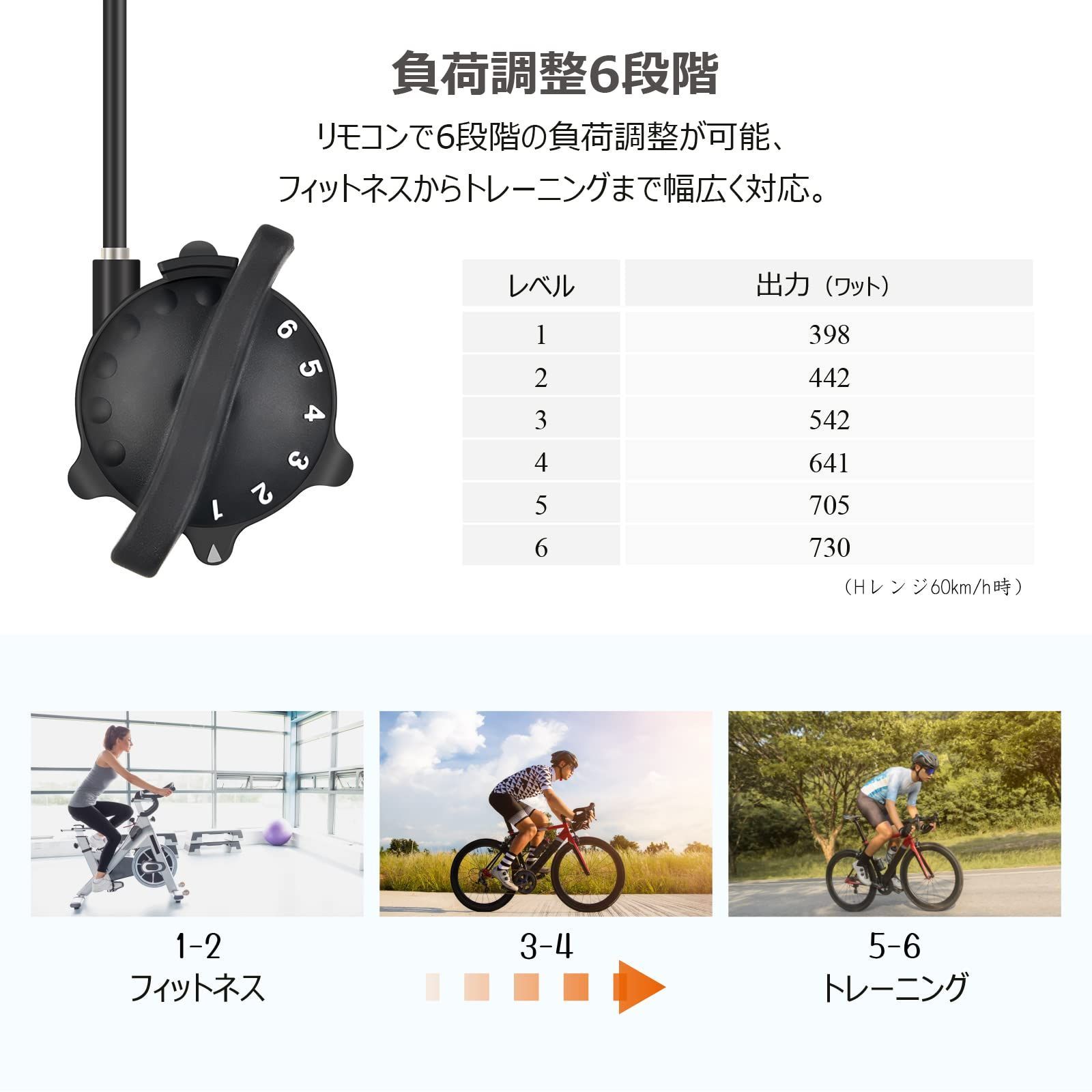 iimono117 サイクルトレーナー 固定式 ローラー台 5段階負荷調整