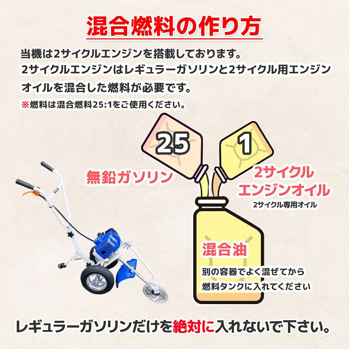 チップソー ナイロンカッター