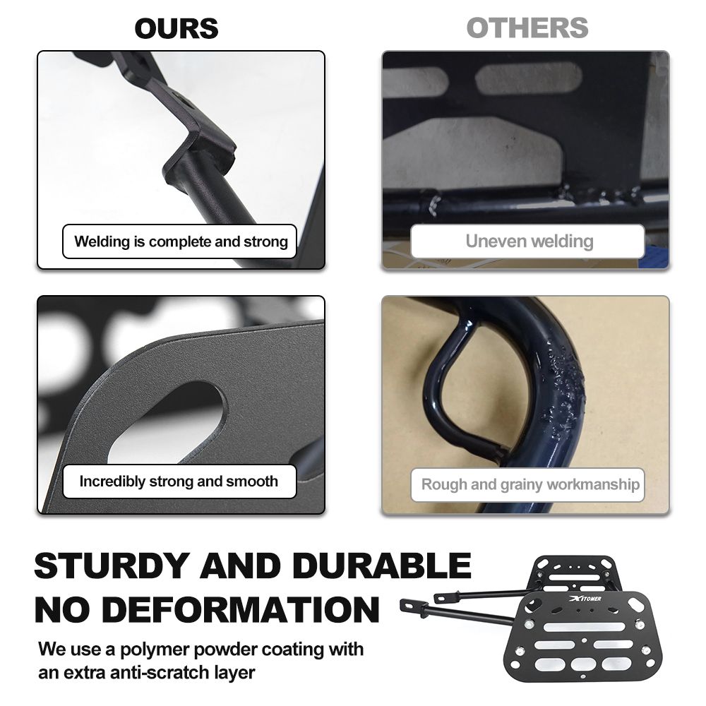 サポートラック パニアラック