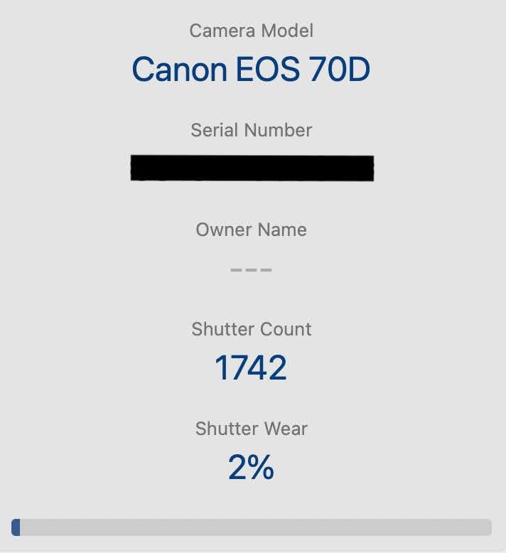 Canon EOS