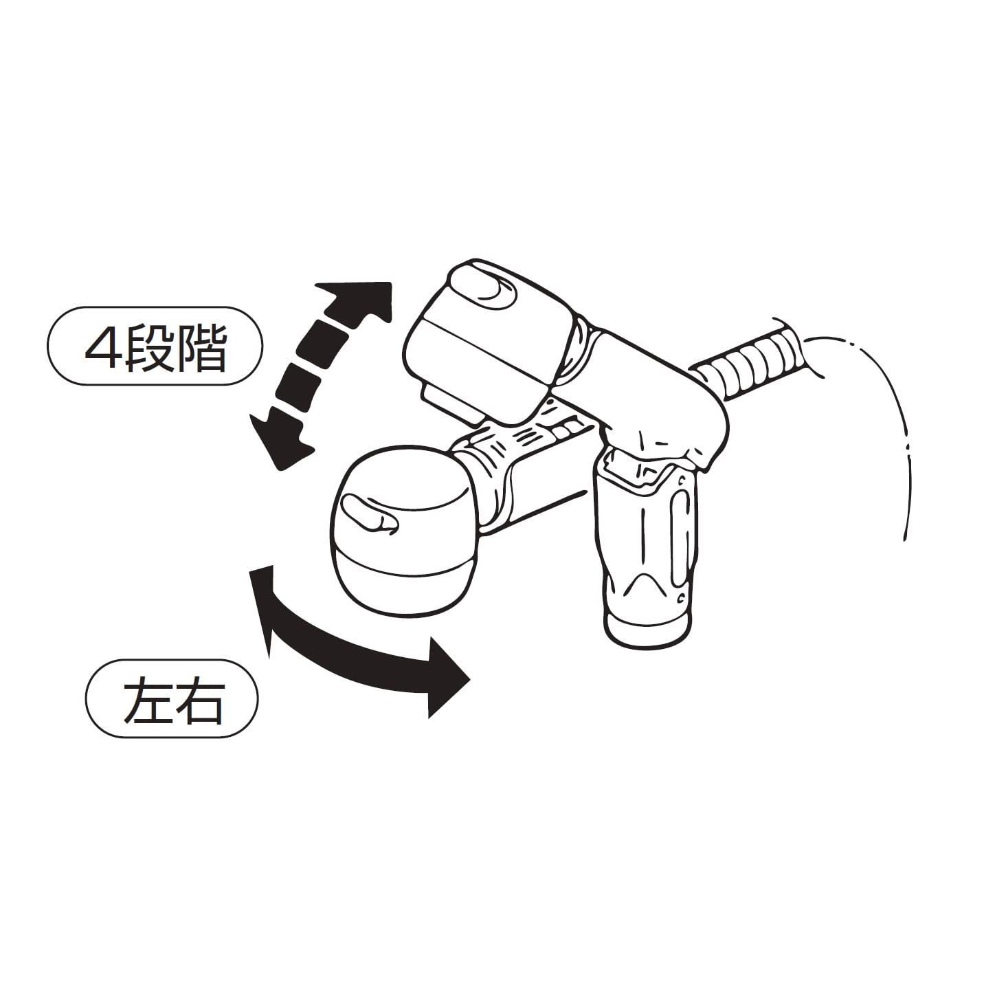 SANEI 洗面用