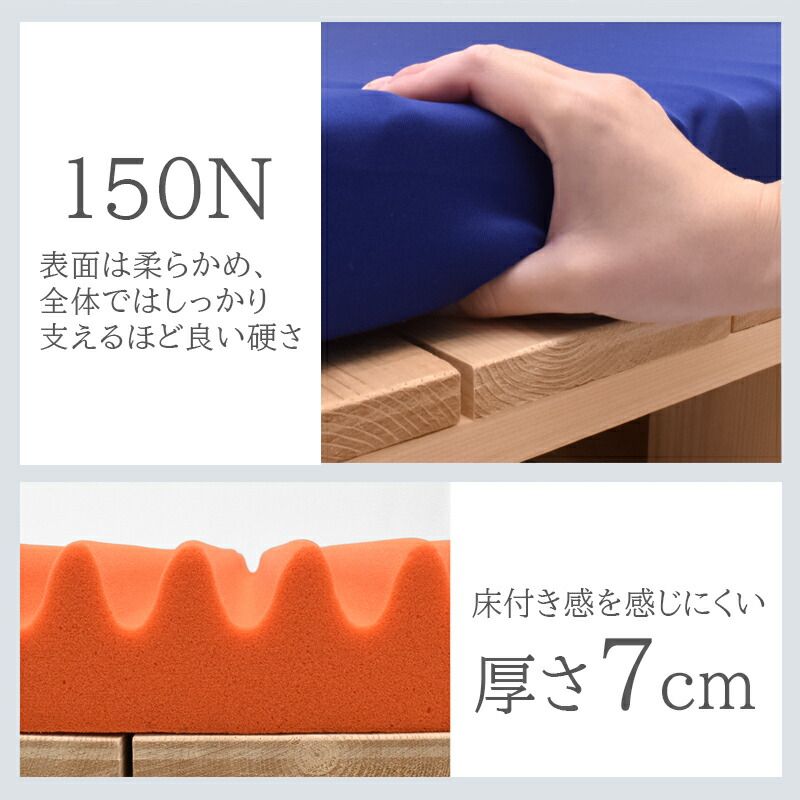 エニーマット ANY