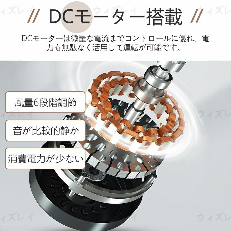 リビング プレゼント