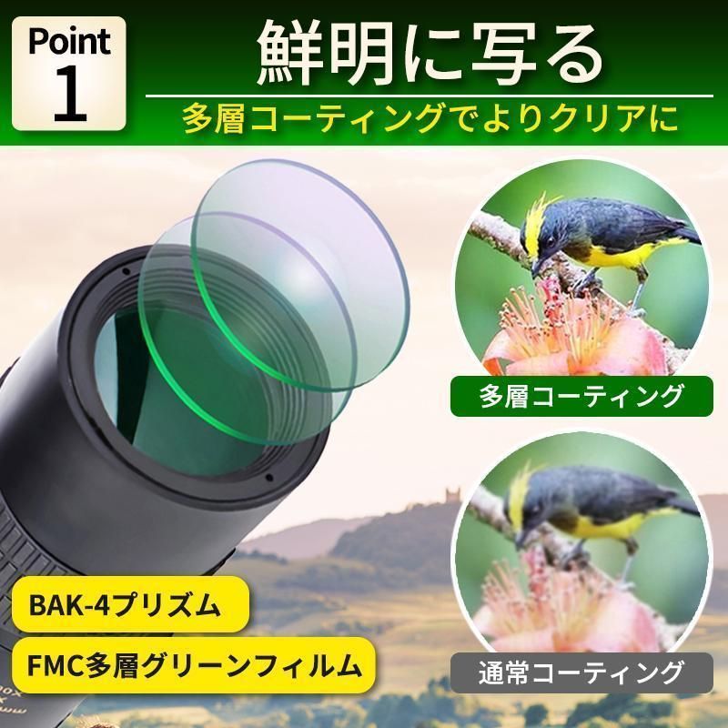 スマホ用望遠レンズ