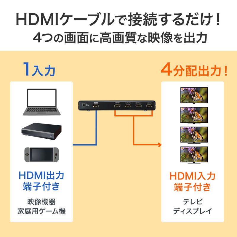 4K|60Hz HDR対応HDMI分配器