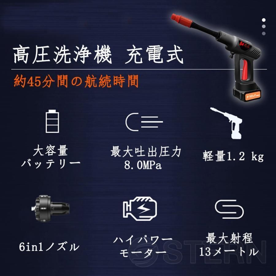 強力 家庭用