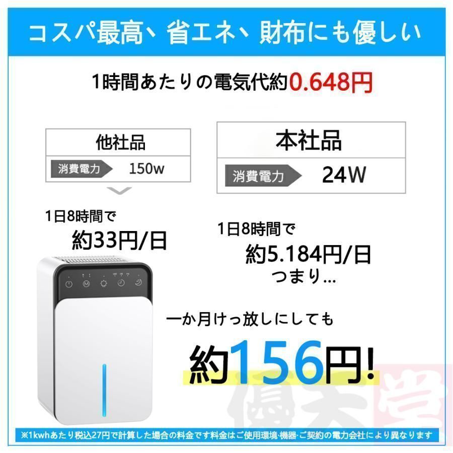 自動停止 1500ML