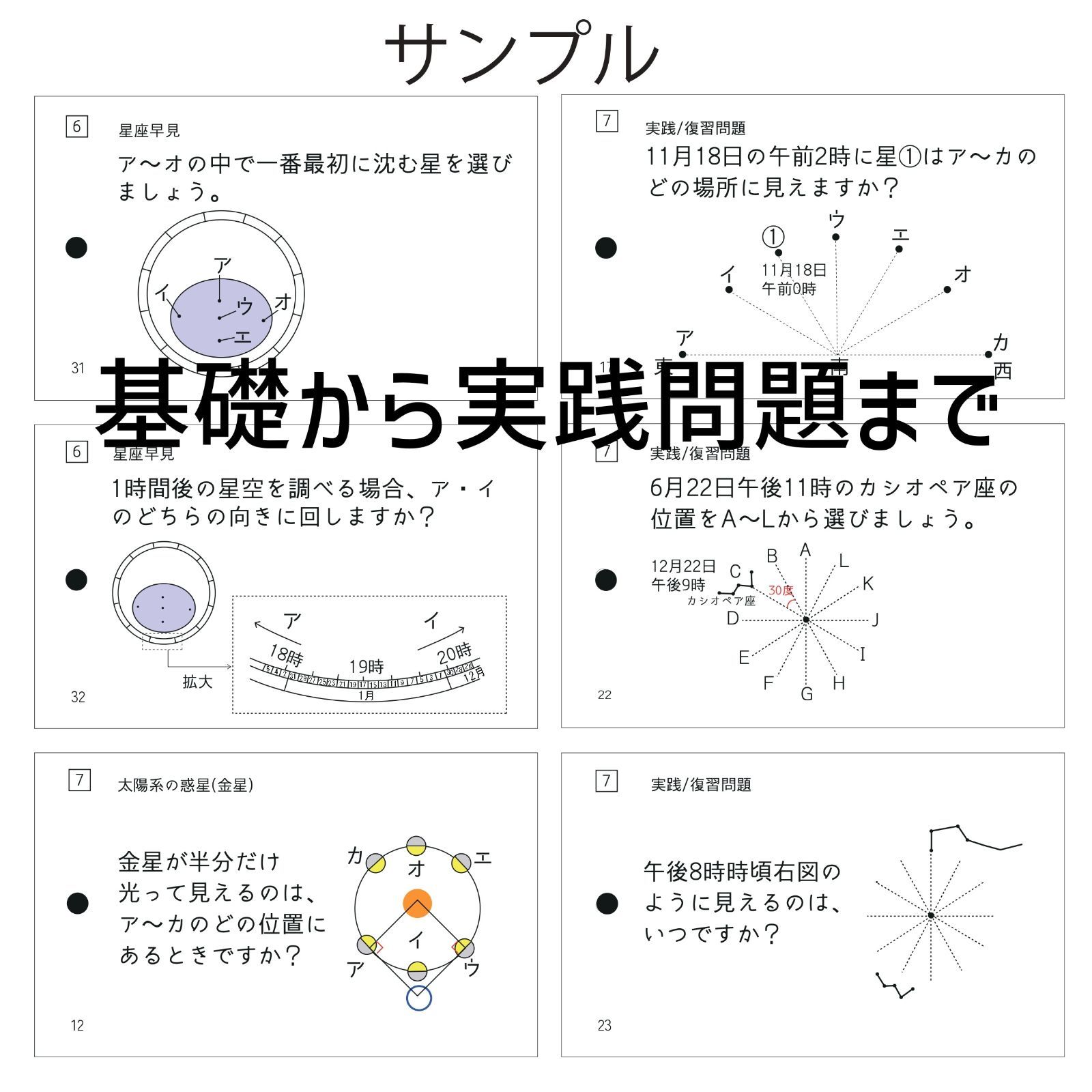 中学受験　地学マスター　理科マスターシリーズ①　暗記カード