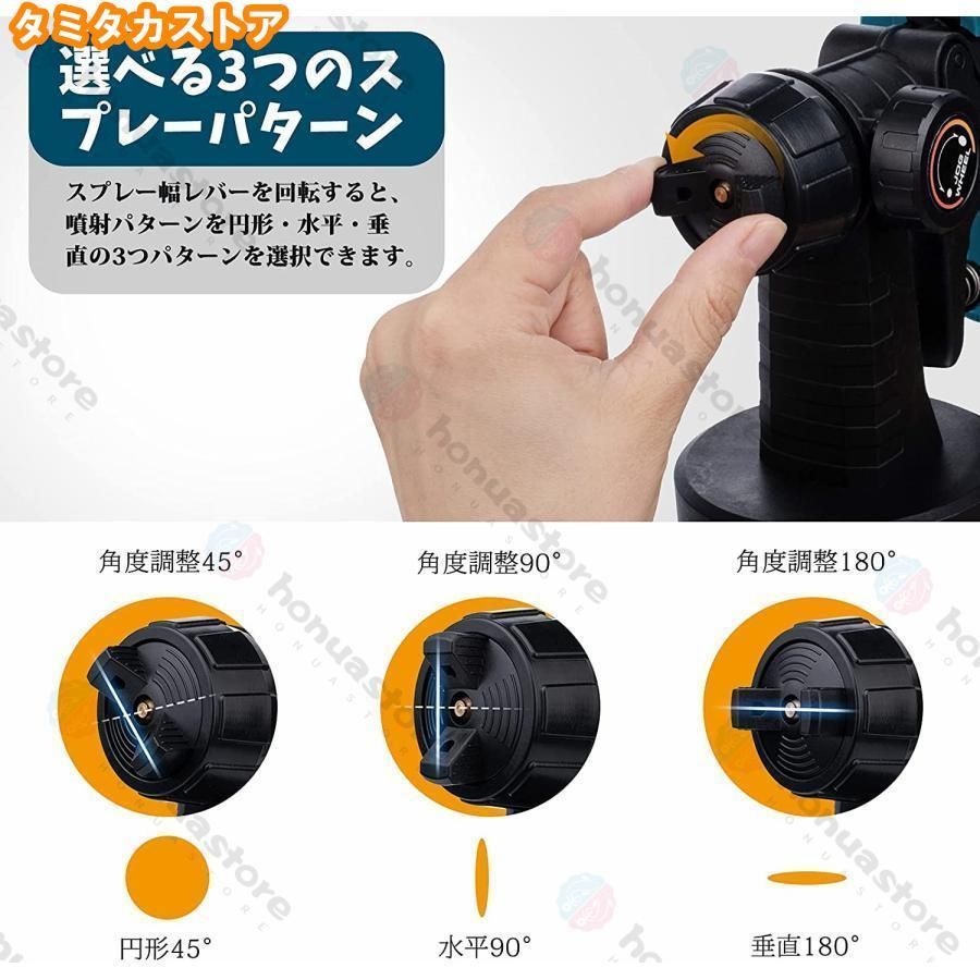 スプレーガン 塗料
