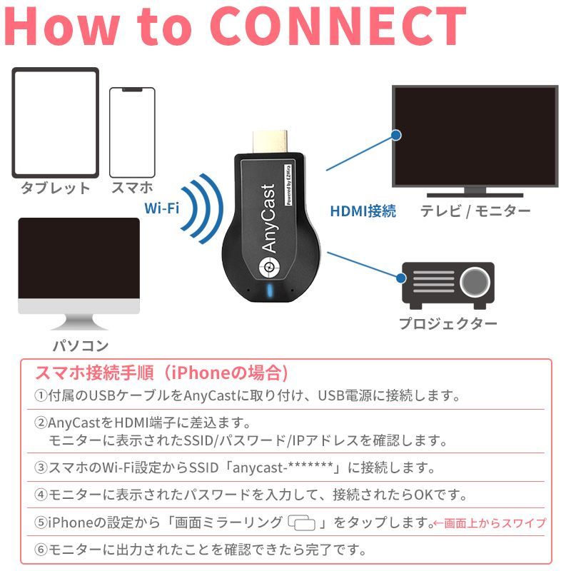 エニーキャスト anycastHDMIドングルレシーバーミラーリングスマホ