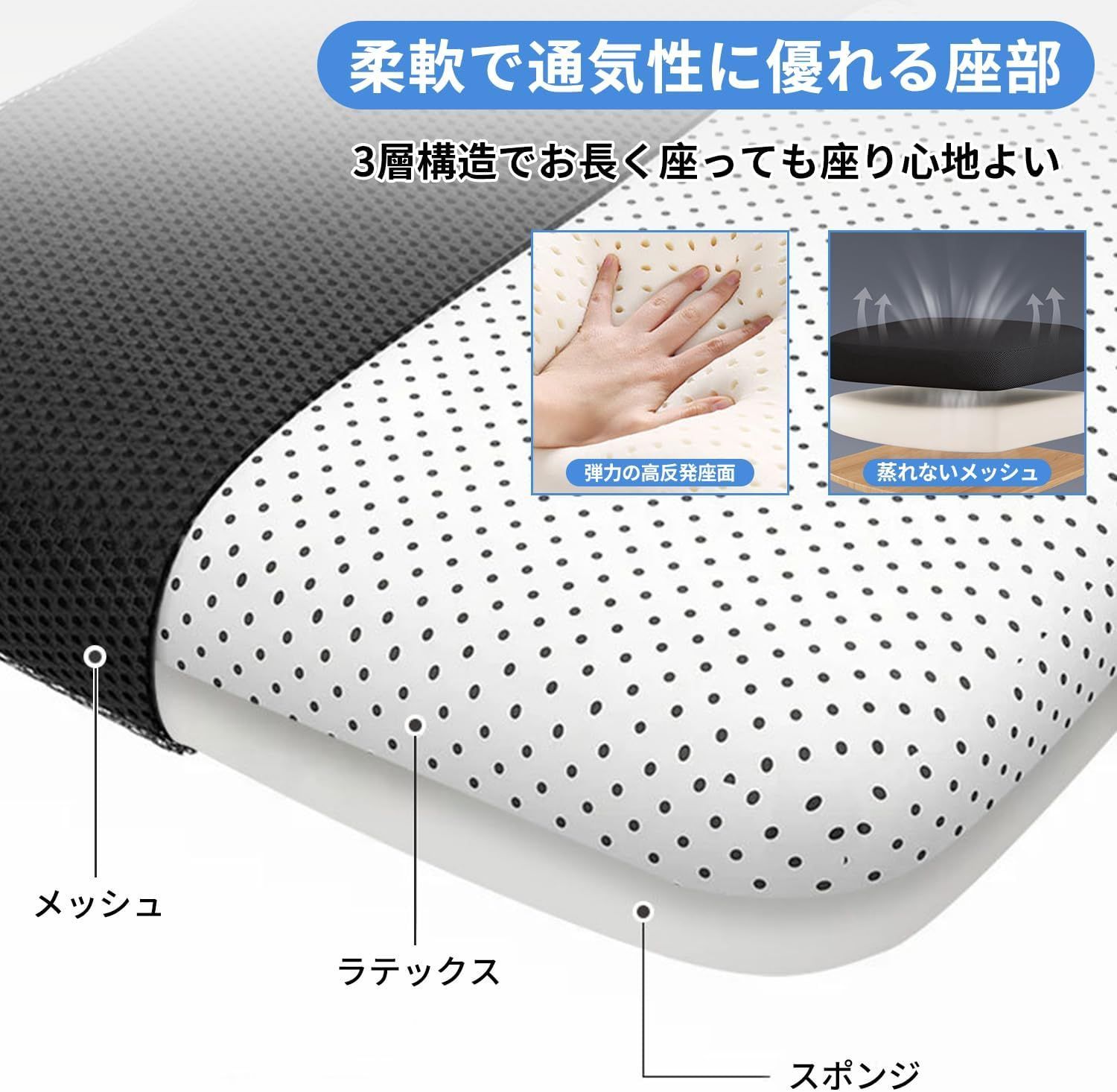 人間工学