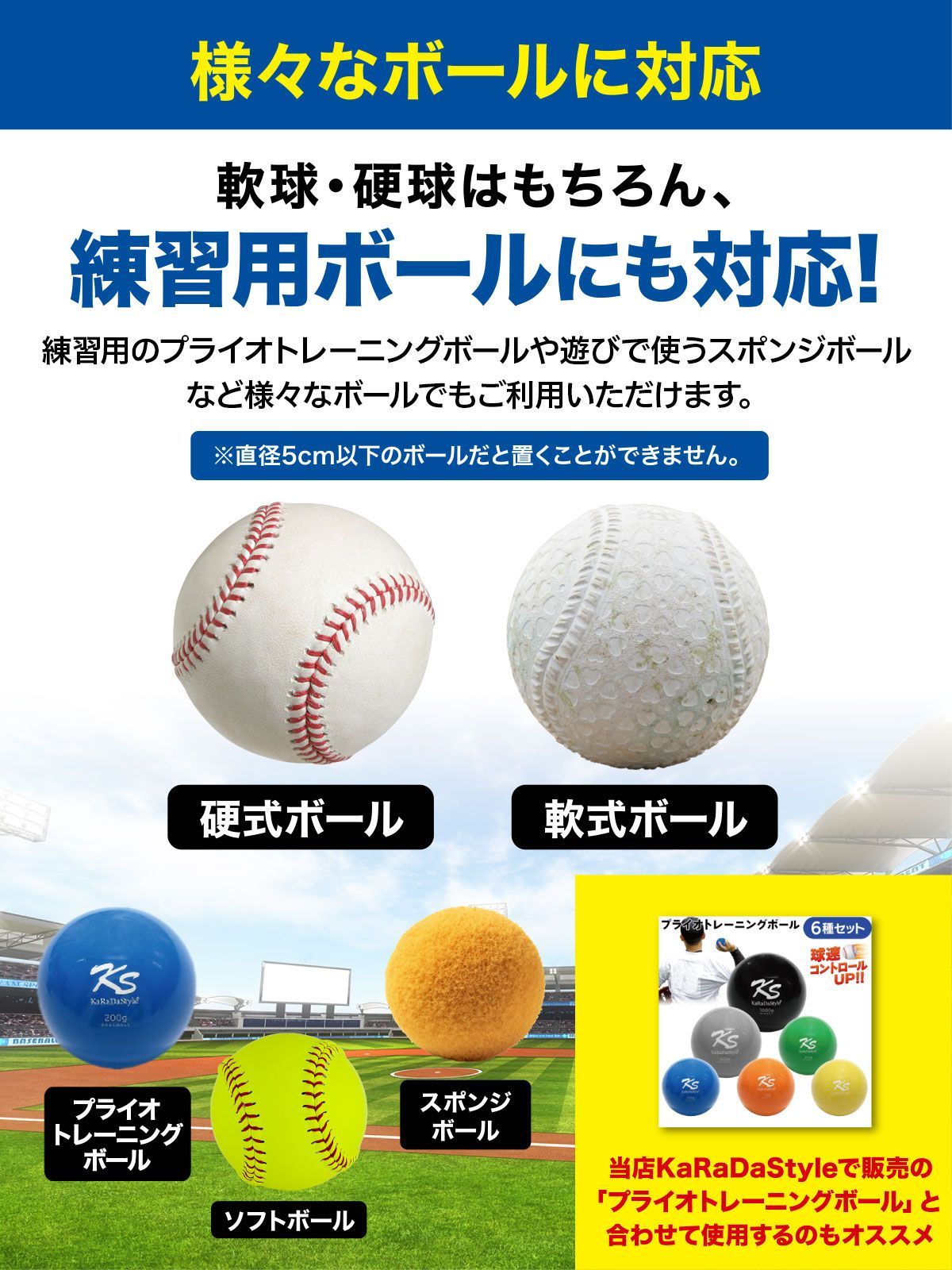 【打撃練習用】　軟式ボール　Ａ球　バッティングセンター使用　54球まとめ売り KOKUSAI 軟式野球ボール コクサイ バッティングマシン用