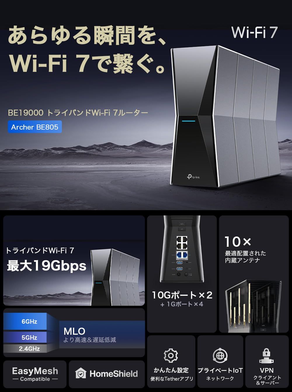 11520Mbps