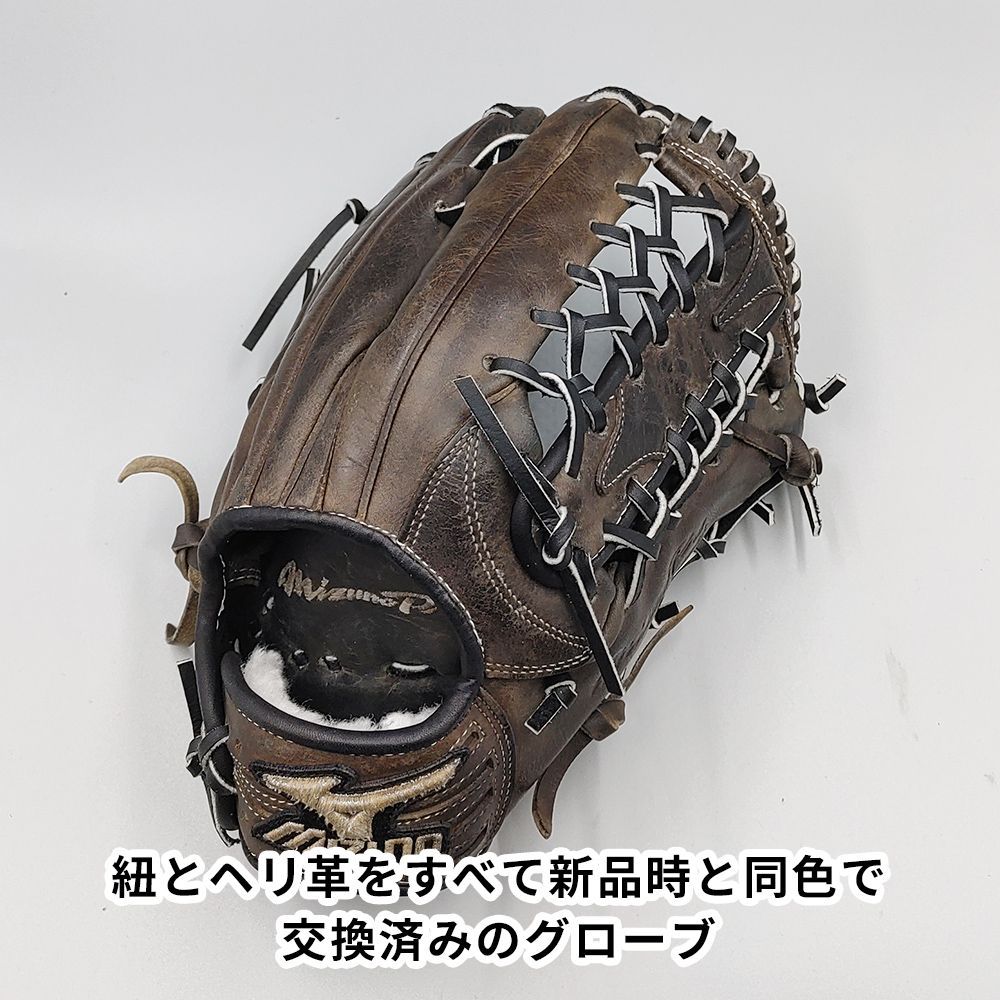 型付け済み mizuno