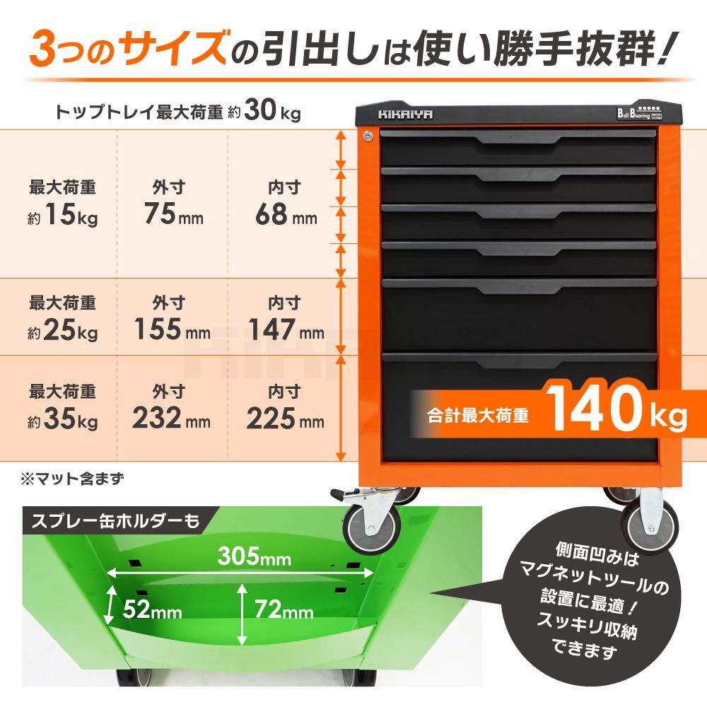 ツートン