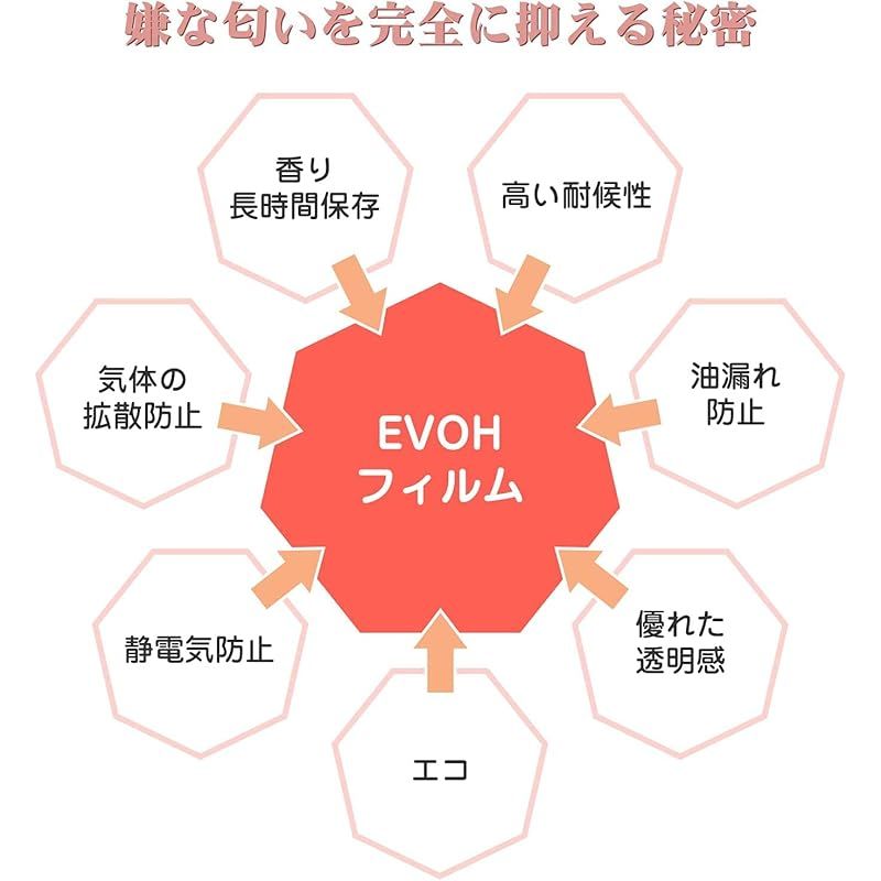 防臭袋